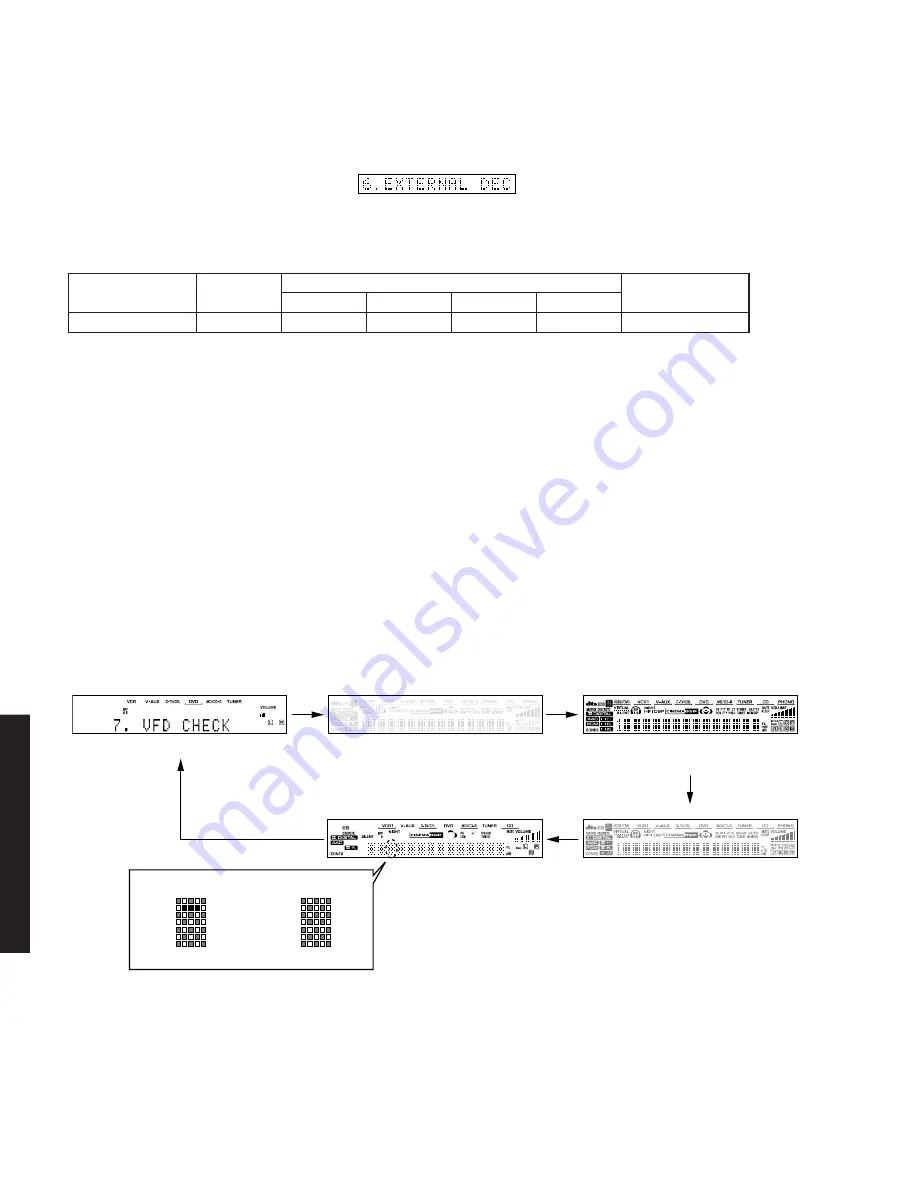 Yamaha DSP-AX640SE Скачать руководство пользователя страница 36