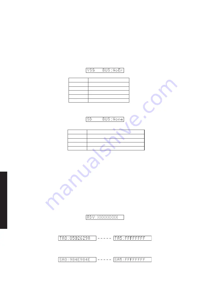 Yamaha DSP-AX640SE Service Manual Download Page 42