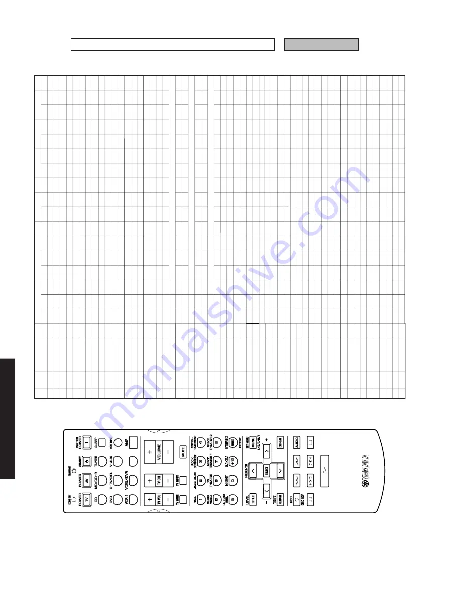 Yamaha DSP-AX640SE Service Manual Download Page 152