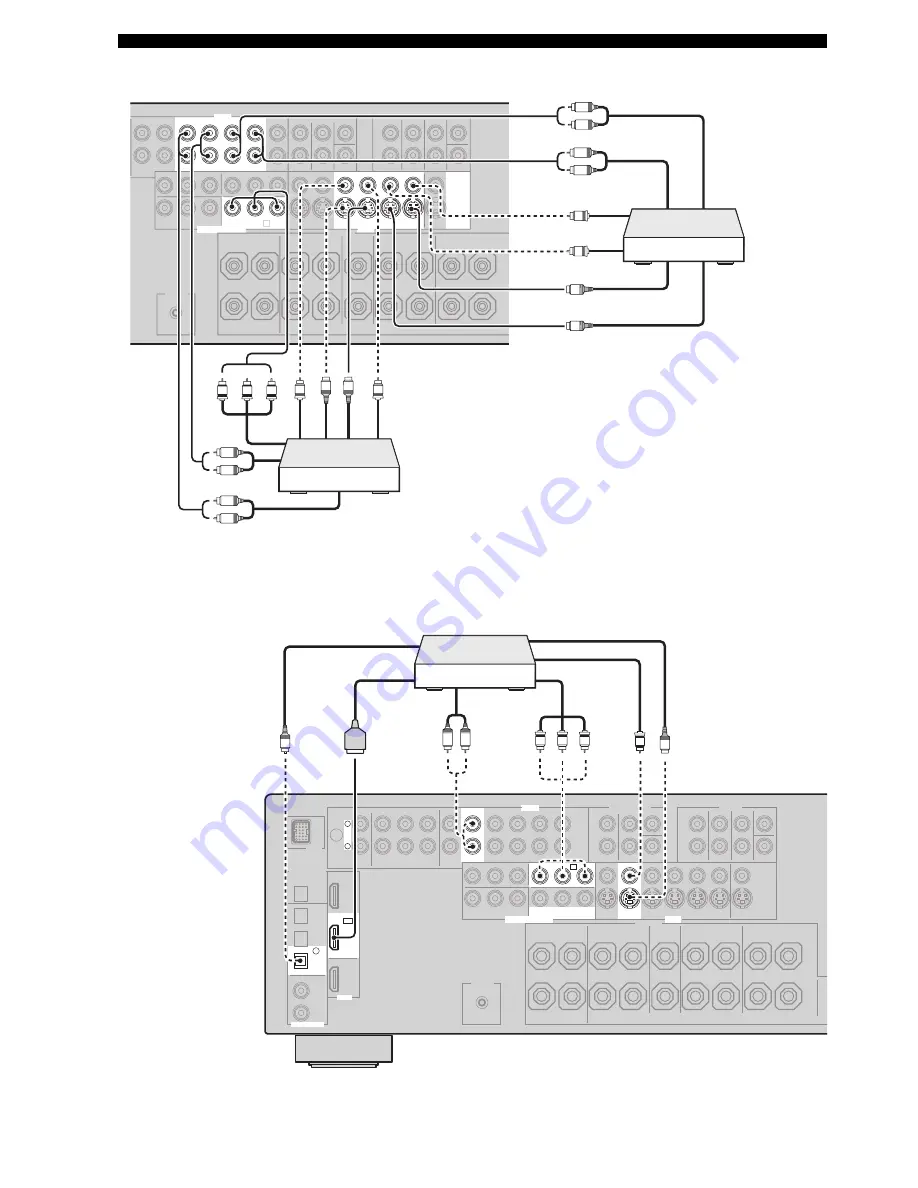 Yamaha DSP-AX861SE Owner'S Manual Download Page 22