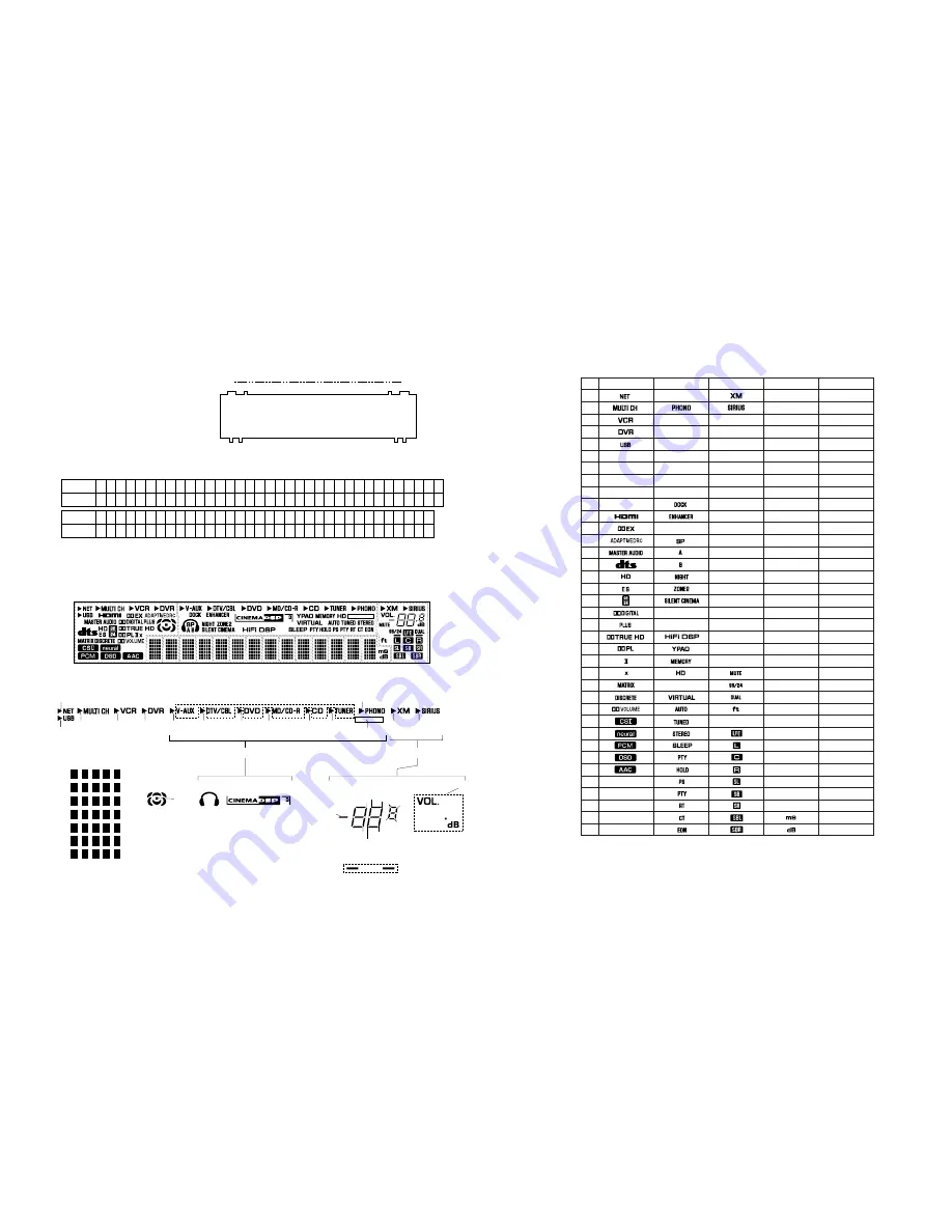 Yamaha DSP-AX863SE Service Manual Download Page 65