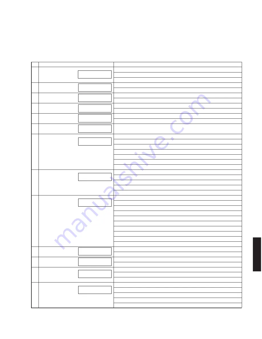 Yamaha DSP-AZ1 Service Manual Download Page 15