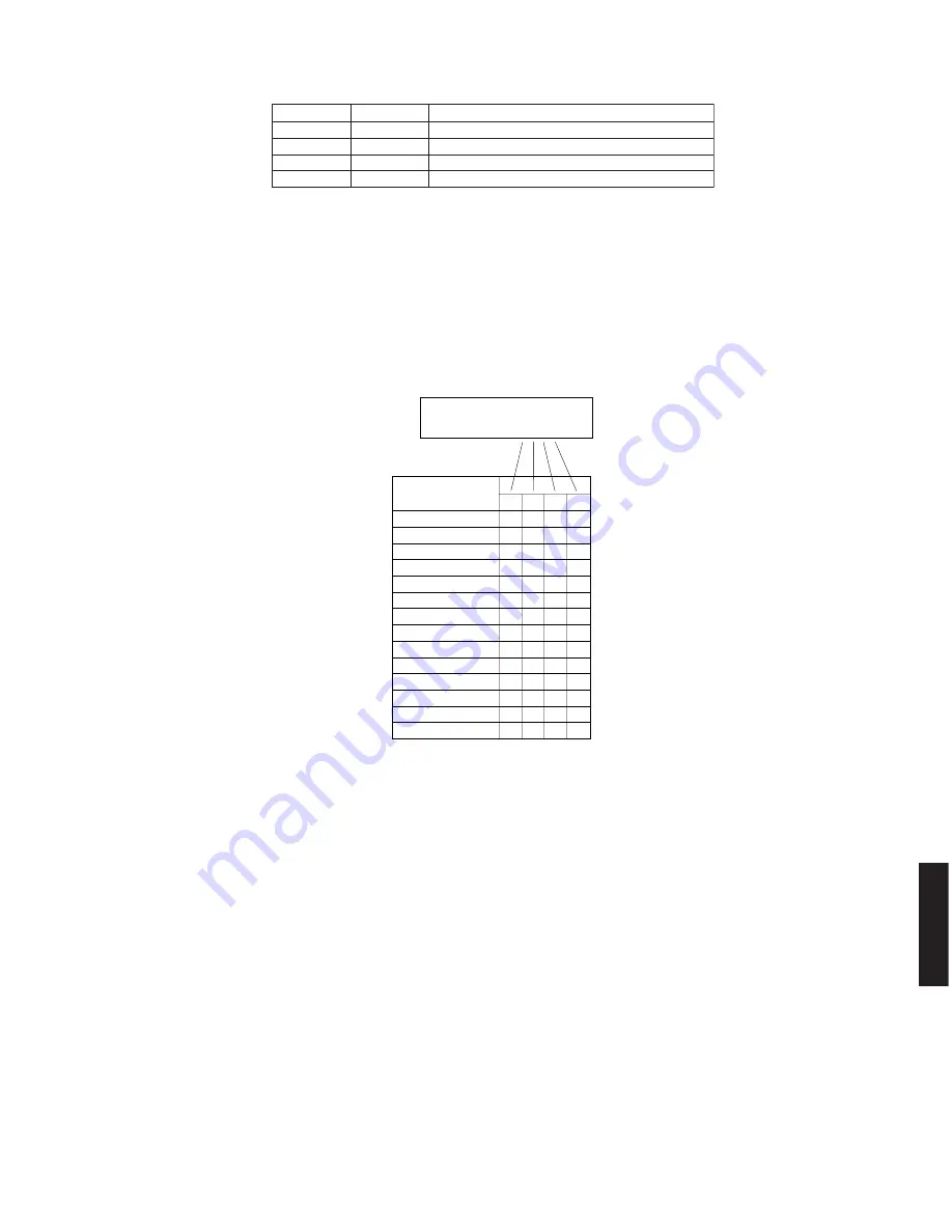 Yamaha DSP-AZ1 Service Manual Download Page 39