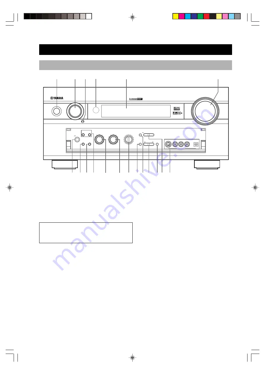 Yamaha DSP-AZ2 Скачать руководство пользователя страница 6