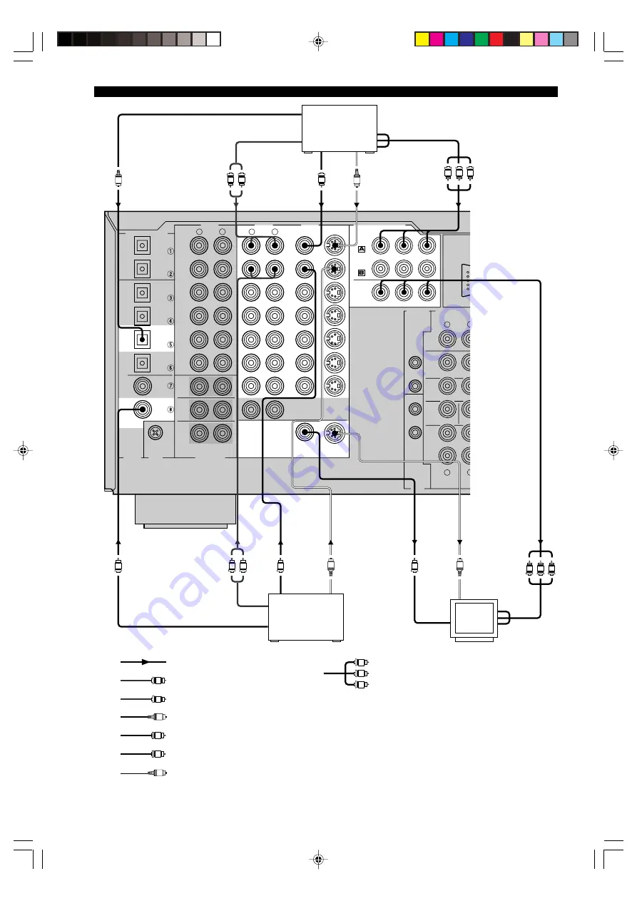 Yamaha DSP-AZ2 Скачать руководство пользователя страница 18