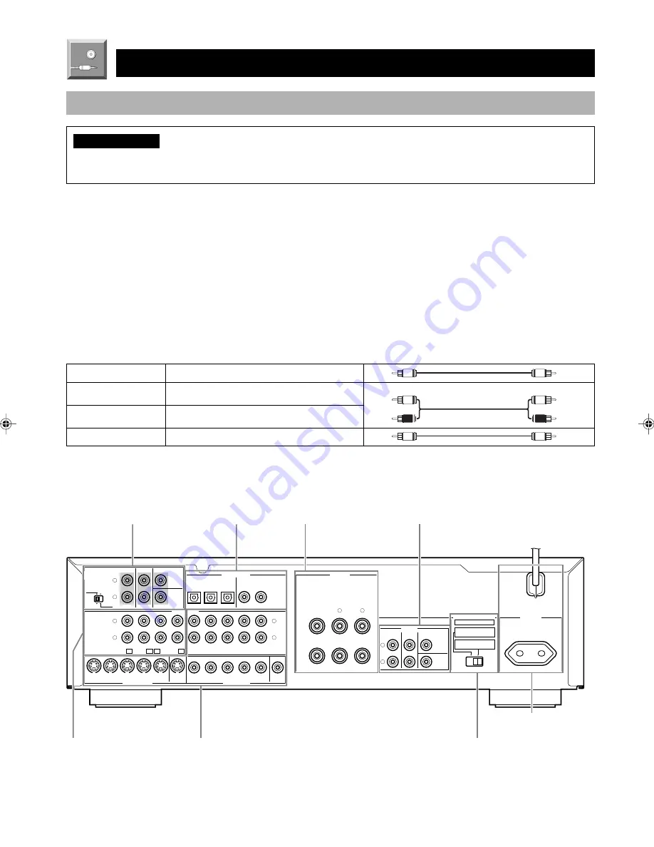 Yamaha DSP-E800 Скачать руководство пользователя страница 82