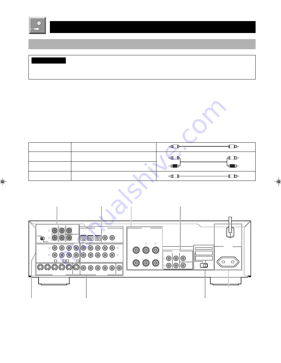 Yamaha DSP-E800 Скачать руководство пользователя страница 118