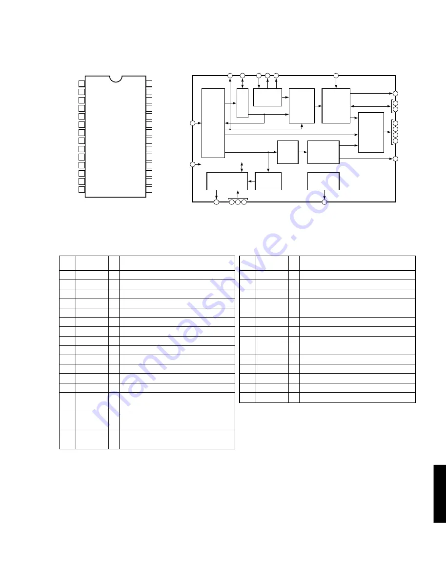 Yamaha DSP-E800 Service Manual Download Page 25