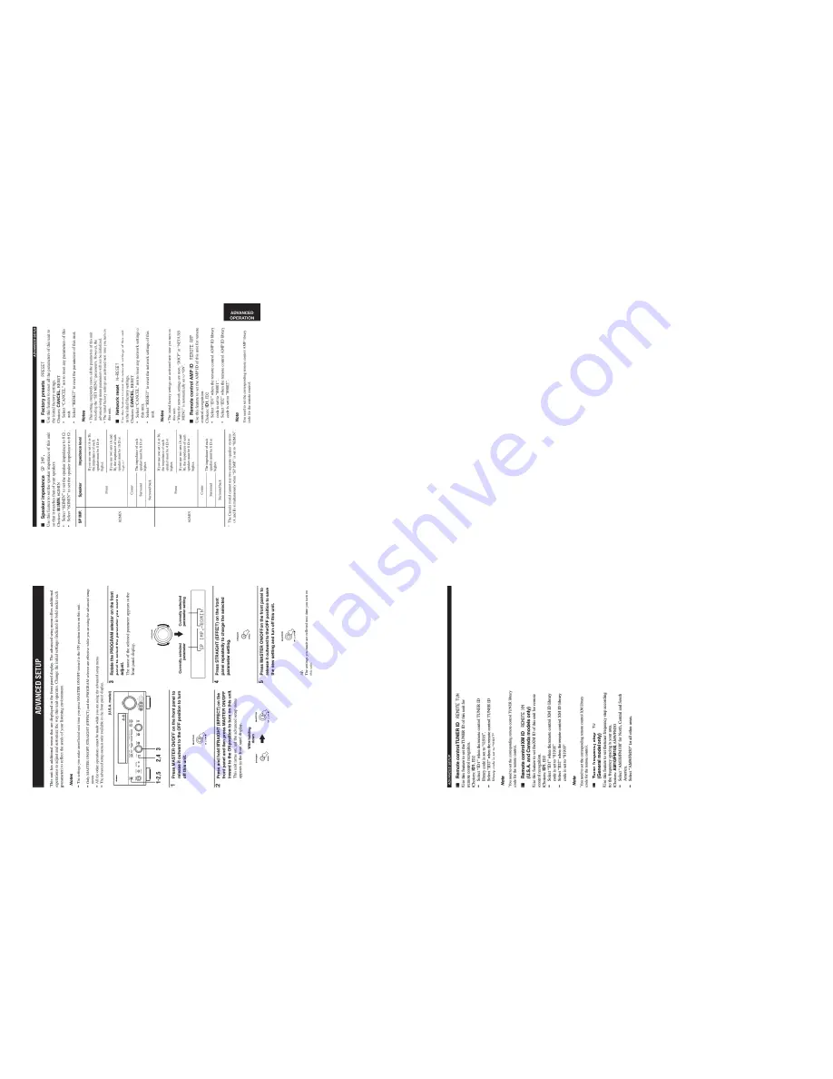 Yamaha DSP-N600 Service Manual Download Page 140