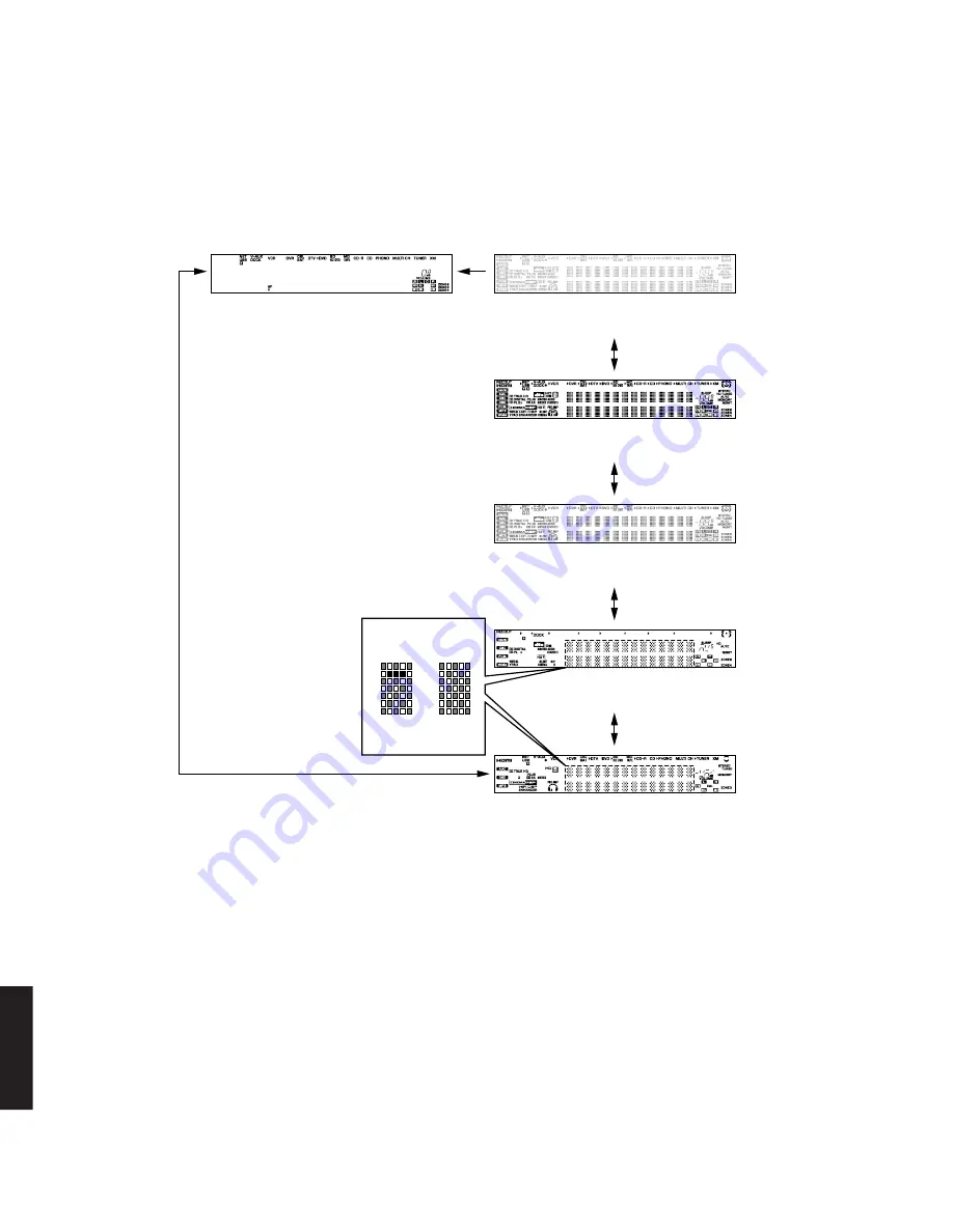 Yamaha DSP-Z11 Service Manual Download Page 54