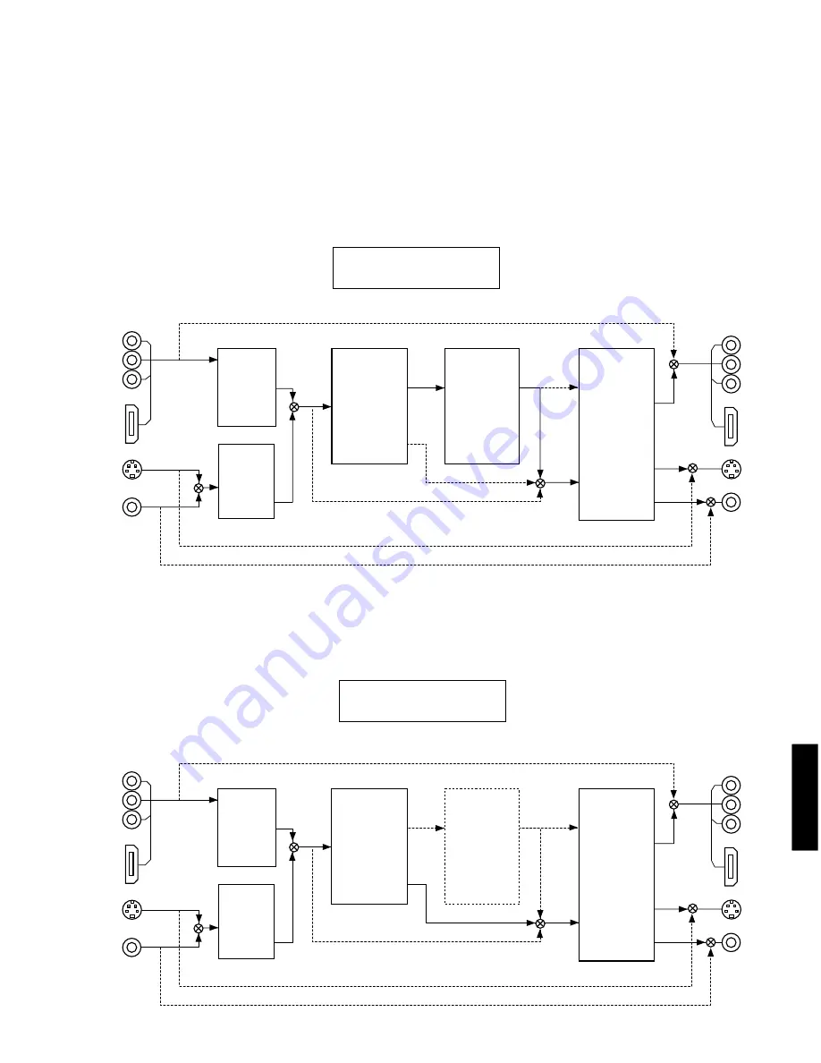 Yamaha DSP-Z9 Service Manual Download Page 51