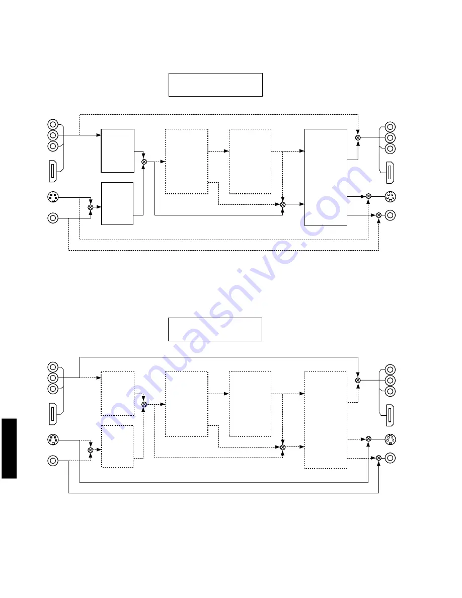 Yamaha DSP-Z9 Service Manual Download Page 52