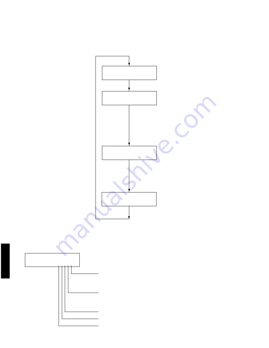 Yamaha DSP-Z9 Service Manual Download Page 70