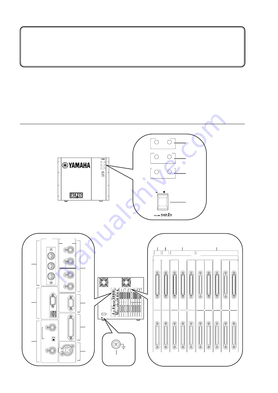 Yamaha DSP1D Скачать руководство пользователя страница 12