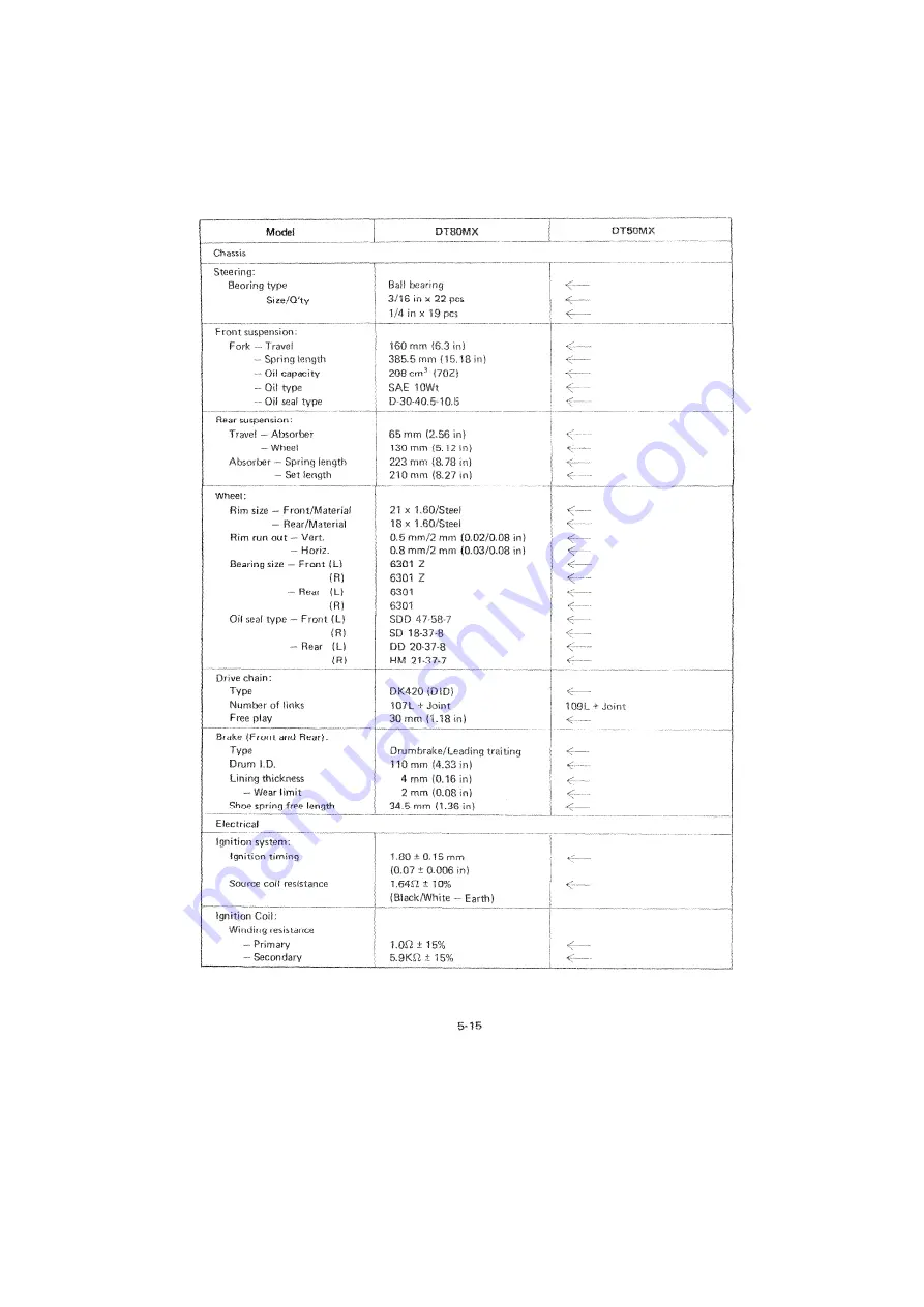 Yamaha DT 50 MX Service Manual Download Page 111