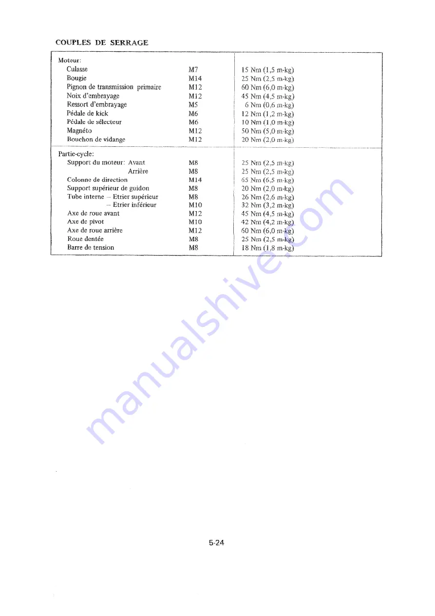 Yamaha DT 50 MX Service Manual Download Page 120