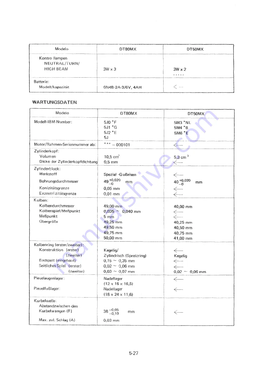 Yamaha DT 50 MX Service Manual Download Page 123