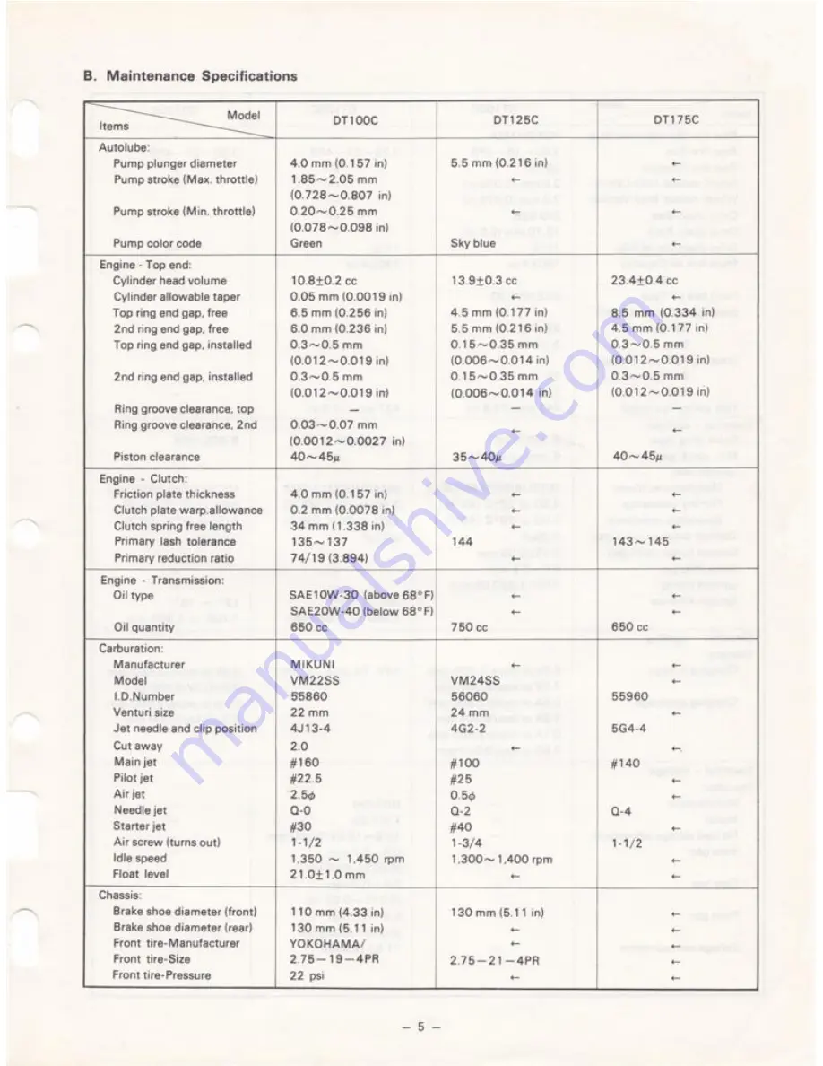 Yamaha DT100A 1974 Service Manual Download Page 12