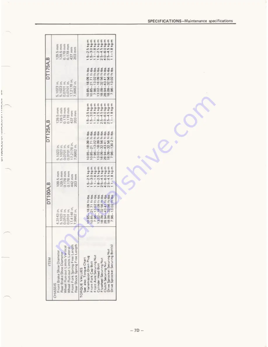 Yamaha DT100A 1974 Service Manual Download Page 18