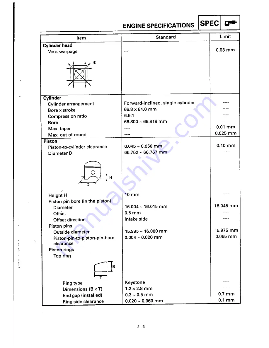 Yamaha DT230 4TP3-AE1 Скачать руководство пользователя страница 23