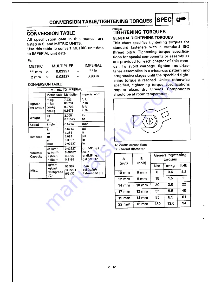 Yamaha DT230 4TP3-AE1 Service Manual Download Page 32