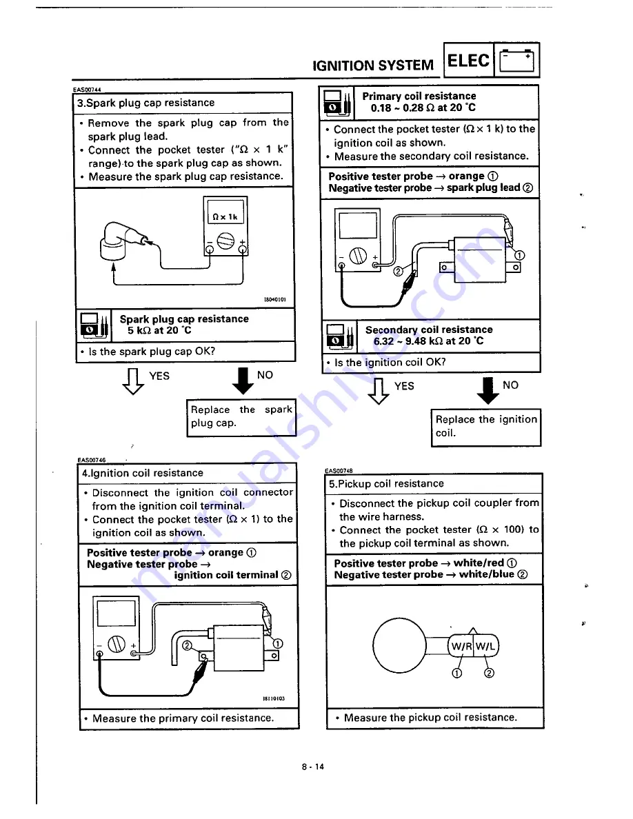 Yamaha DT230 4TP3-AE1 Service Manual Download Page 268