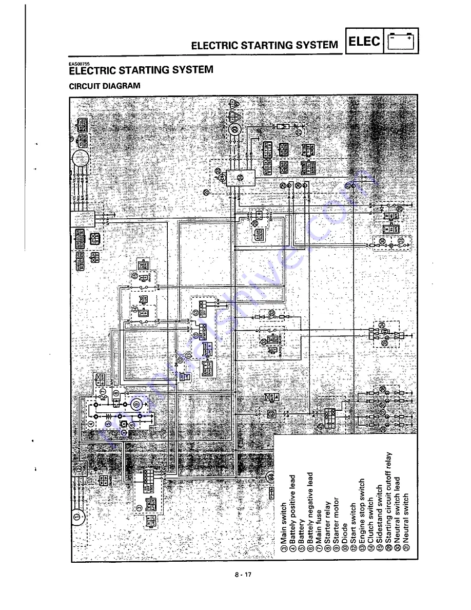 Yamaha DT230 4TP3-AE1 Service Manual Download Page 271