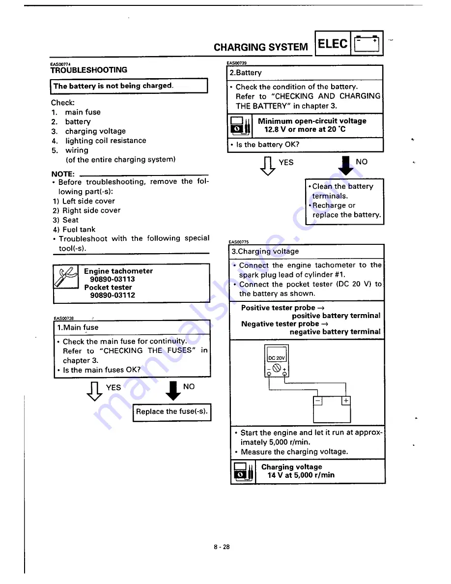 Yamaha DT230 4TP3-AE1 Service Manual Download Page 282