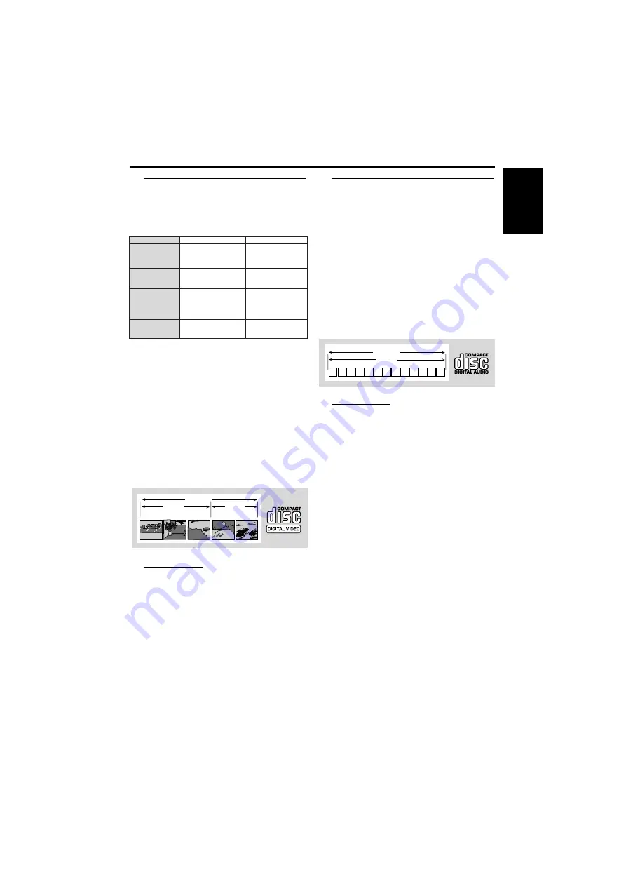 Yamaha DV-C6660 Owner'S Manual Download Page 19