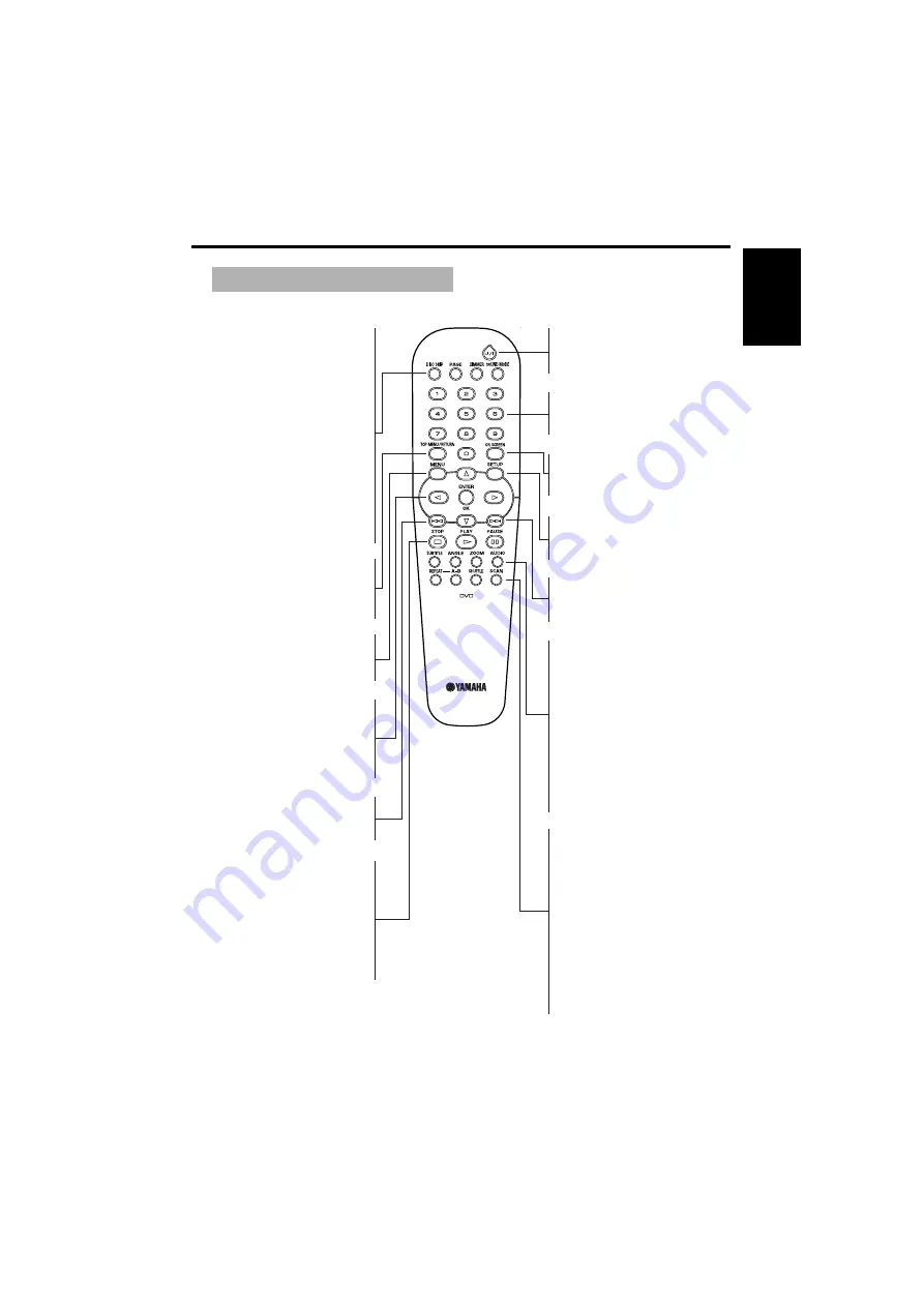 Yamaha DV-C6770 Owner'S Manual Download Page 9