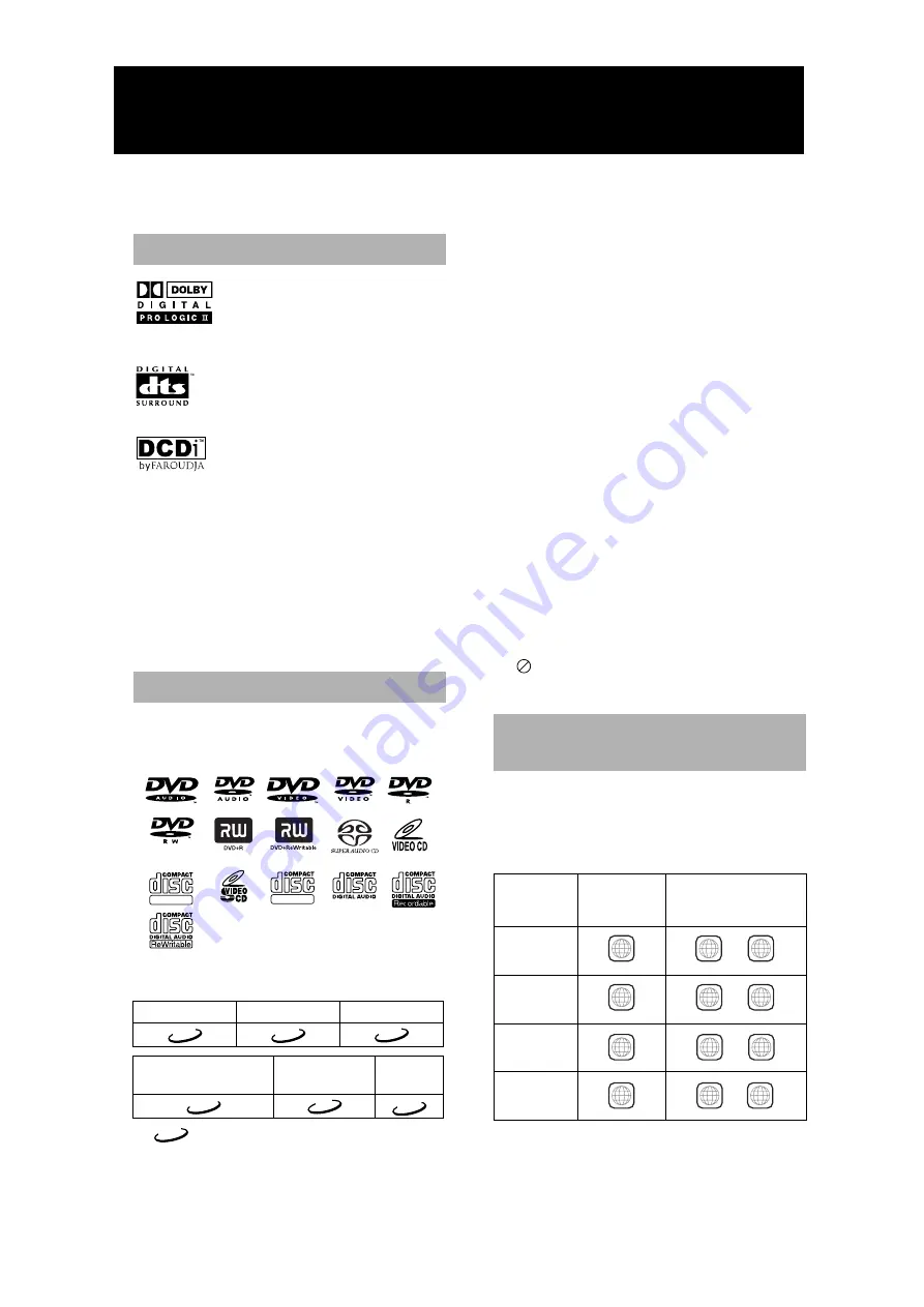 Yamaha DV-S5770 Owner'S Manual Download Page 6