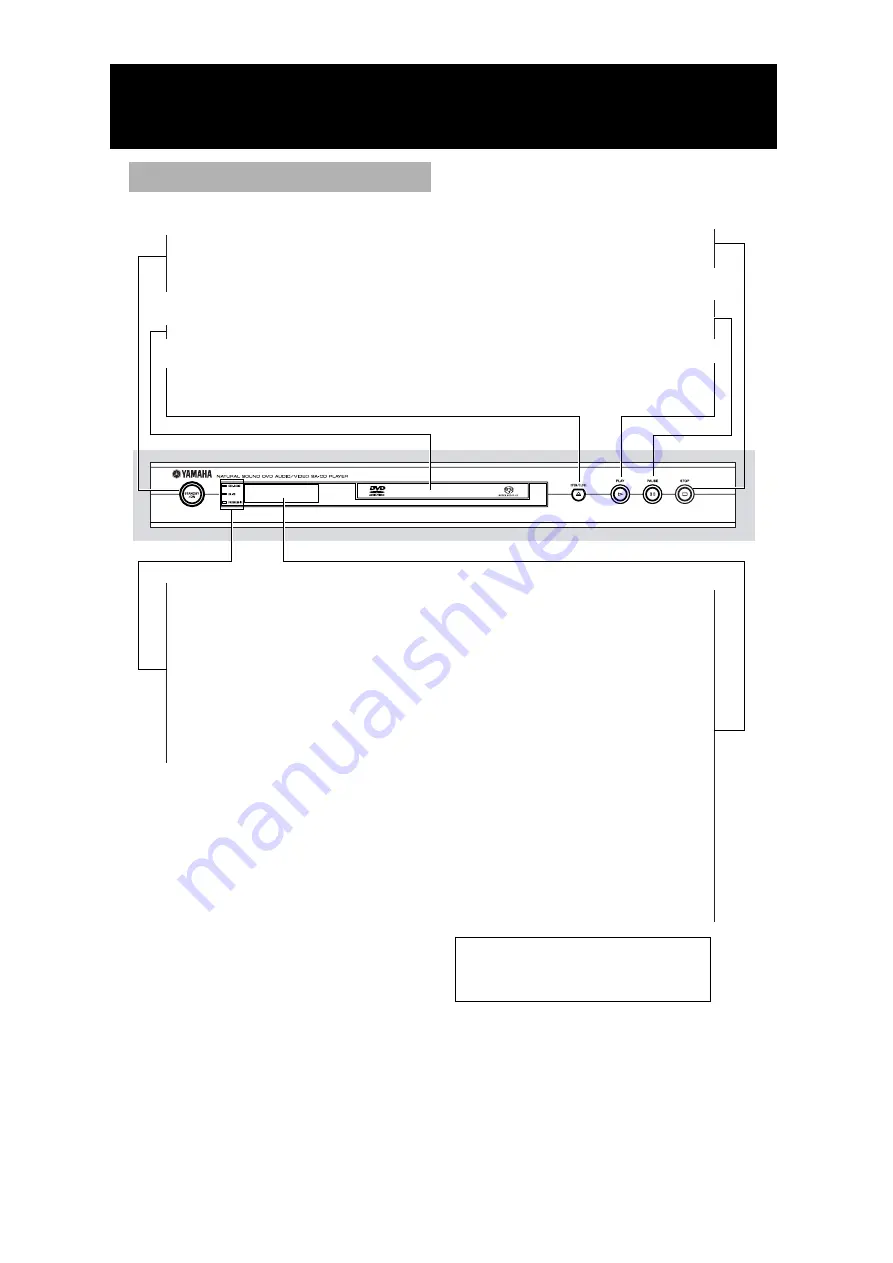 Yamaha DV-S5770 Owner'S Manual Download Page 8