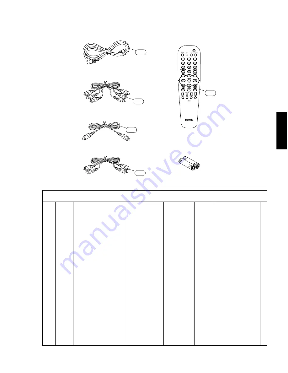 Yamaha DV-S5770 Service Manual Download Page 29