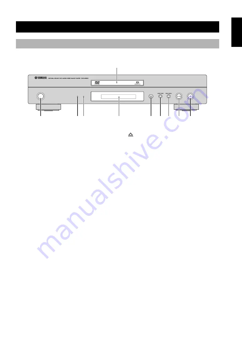 Yamaha DVD-S1800 Скачать руководство пользователя страница 8