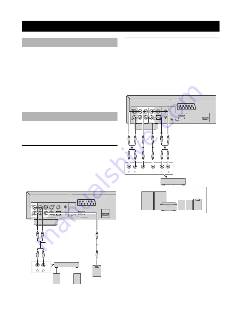 Yamaha DVD-S1800 Owner'S Manual Download Page 13