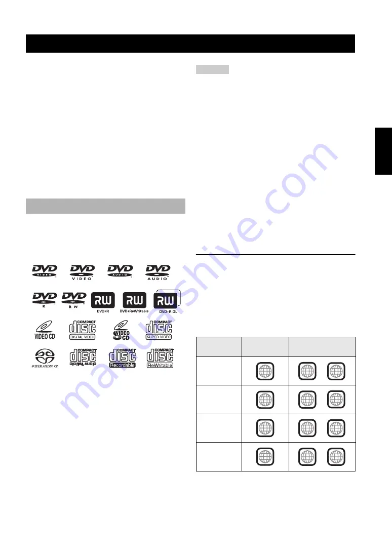 Yamaha DVD-S1800 Owner'S Manual Download Page 98