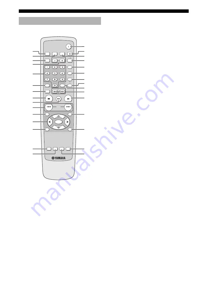 Yamaha DVD-S1800 Owner'S Manual Download Page 149