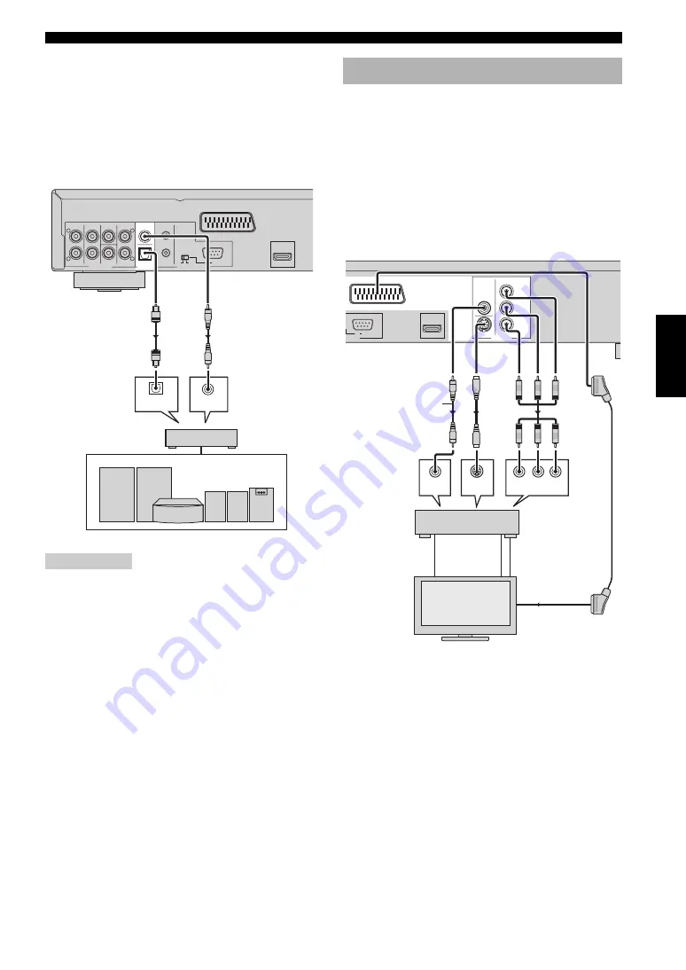 Yamaha DVD-S1800 Owner'S Manual Download Page 152