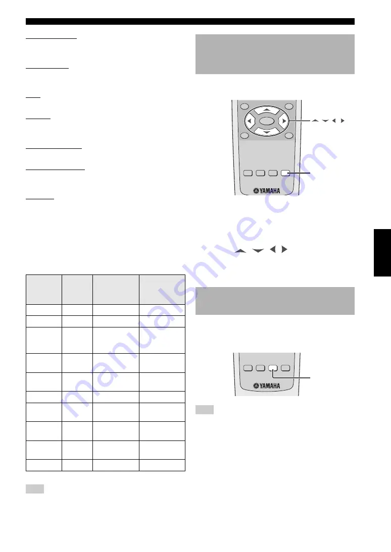 Yamaha DVD-S1800 Owner'S Manual Download Page 210