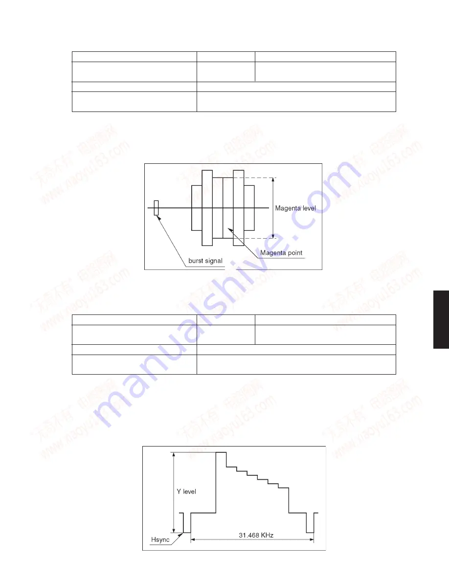 Yamaha DVD-S2300MK2 Скачать руководство пользователя страница 31