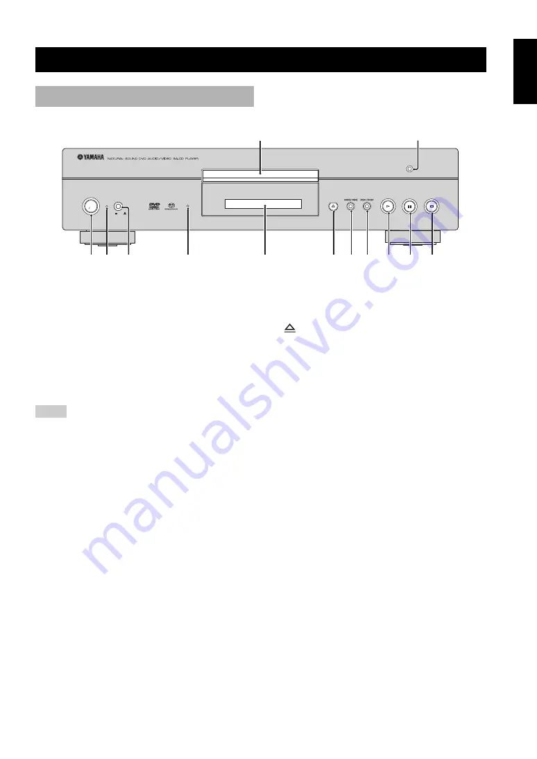 Yamaha DVD-S2700 Owner'S Manual Download Page 9