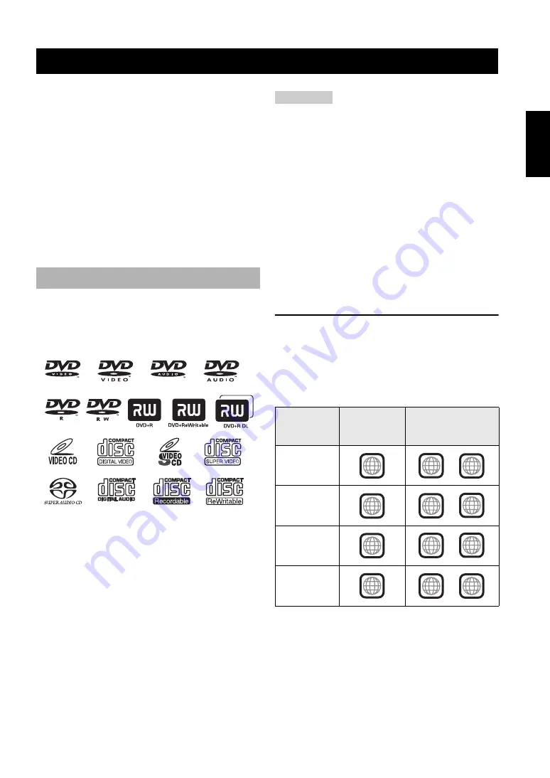 Yamaha DVD-S2700 Owner'S Manual Download Page 50