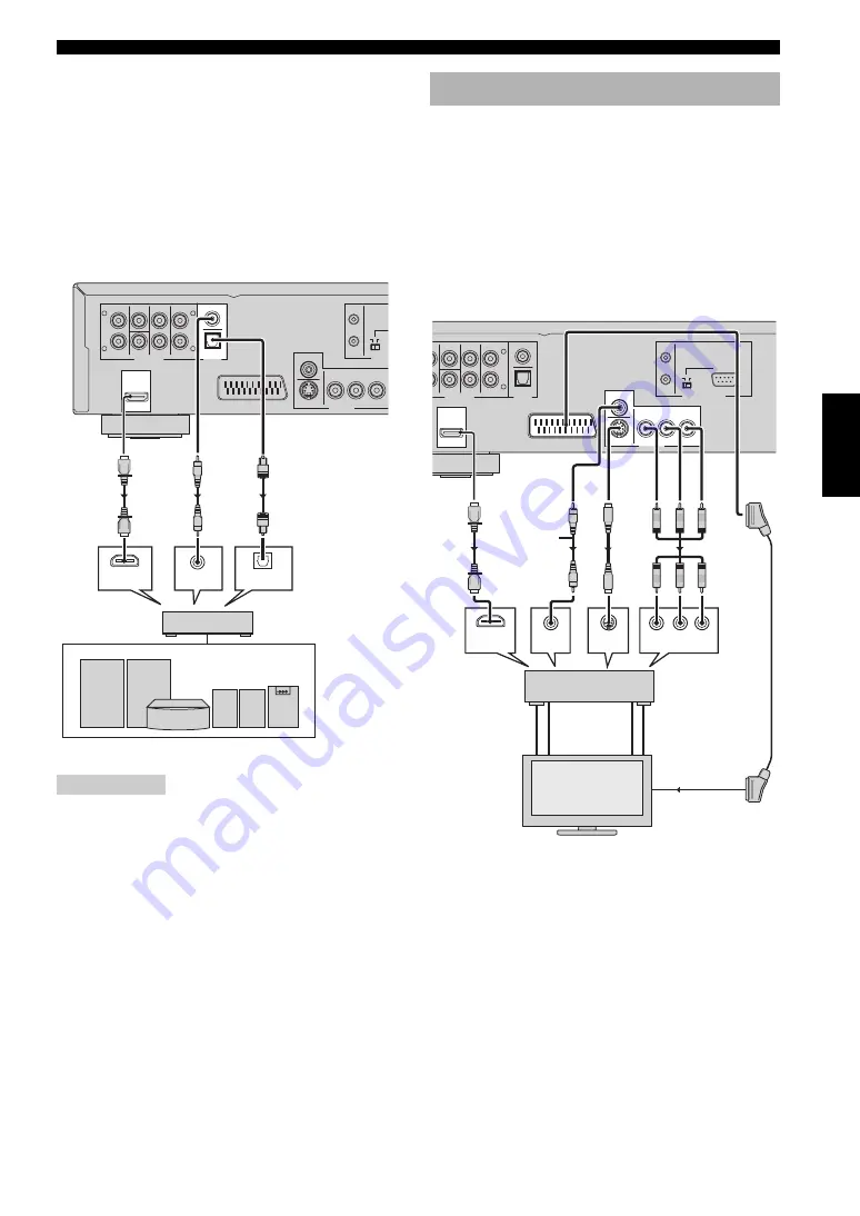 Yamaha DVD-S2700 Скачать руководство пользователя страница 144