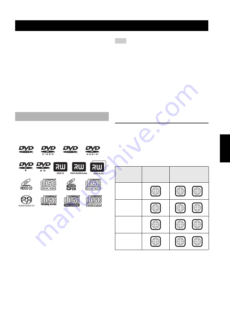 Yamaha DVD-S2700 Owner'S Manual Download Page 179