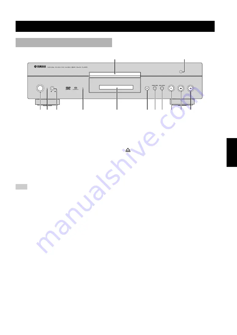 Yamaha DVD-S2700 Скачать руководство пользователя страница 181