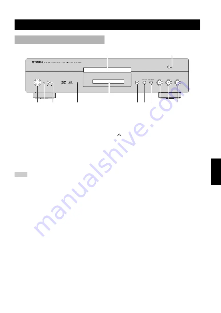 Yamaha DVD-S2700 Owner'S Manual Download Page 224