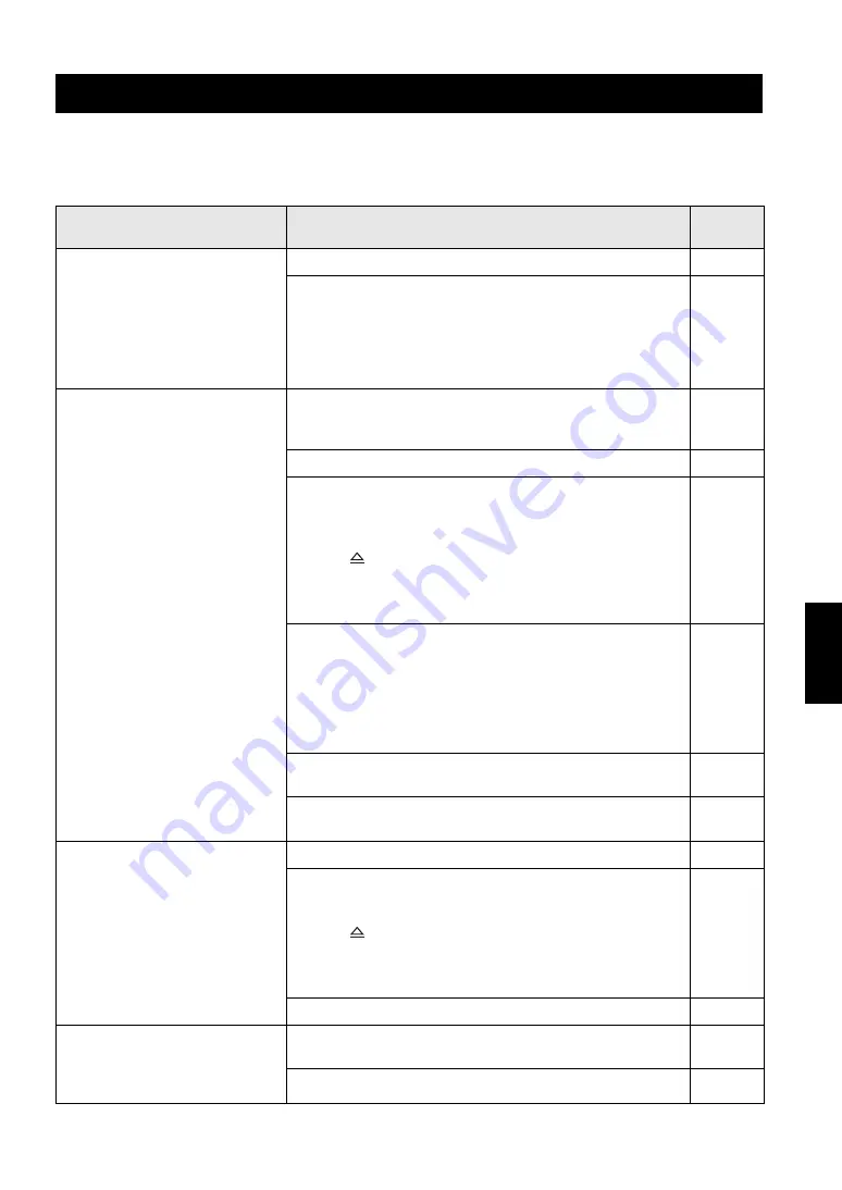 Yamaha DVD-S2700 Owner'S Manual Download Page 256