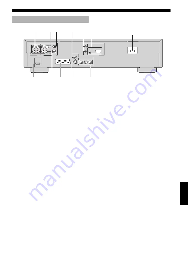 Yamaha DVD-S2700 Owner'S Manual Download Page 312