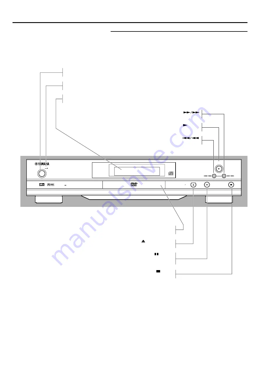 Yamaha DVD-S510 Owner'S Manual Download Page 7