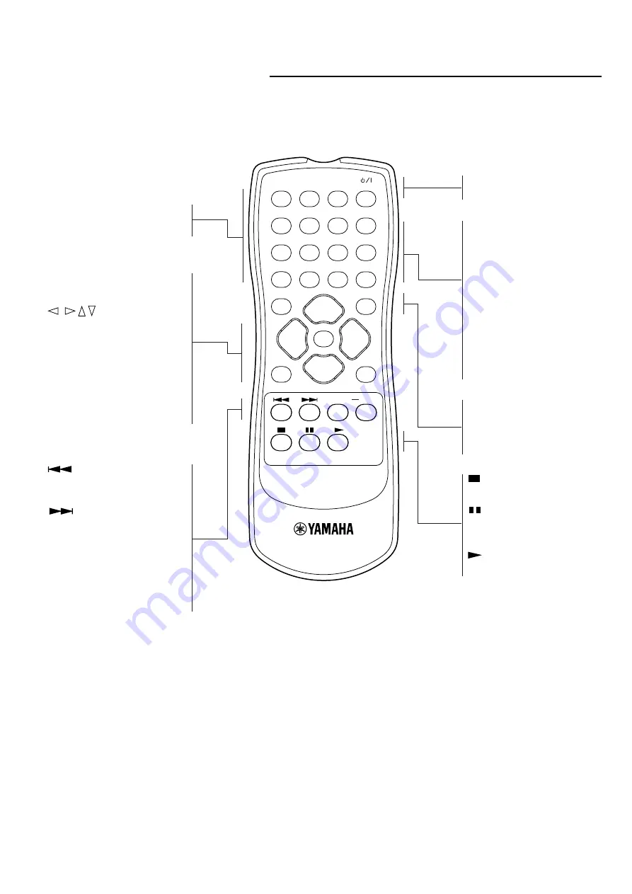 Yamaha DVD-S510 Owner'S Manual Download Page 10